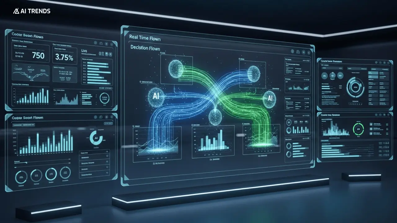 AI Process Automation: Revolutionizing Business Operations in 2025 11 Futuristic dashboard showing autonomous AI agents controlling various business processes with real-time decision flows and automation.